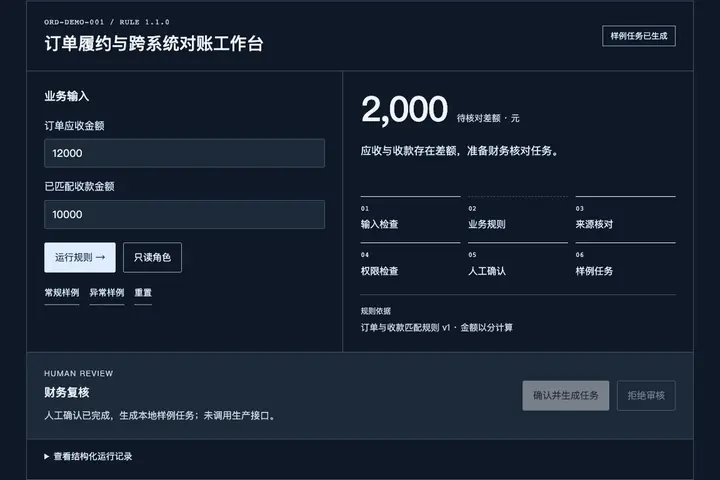 行业流程实验台实际界面:样例规则、来源与人工确认