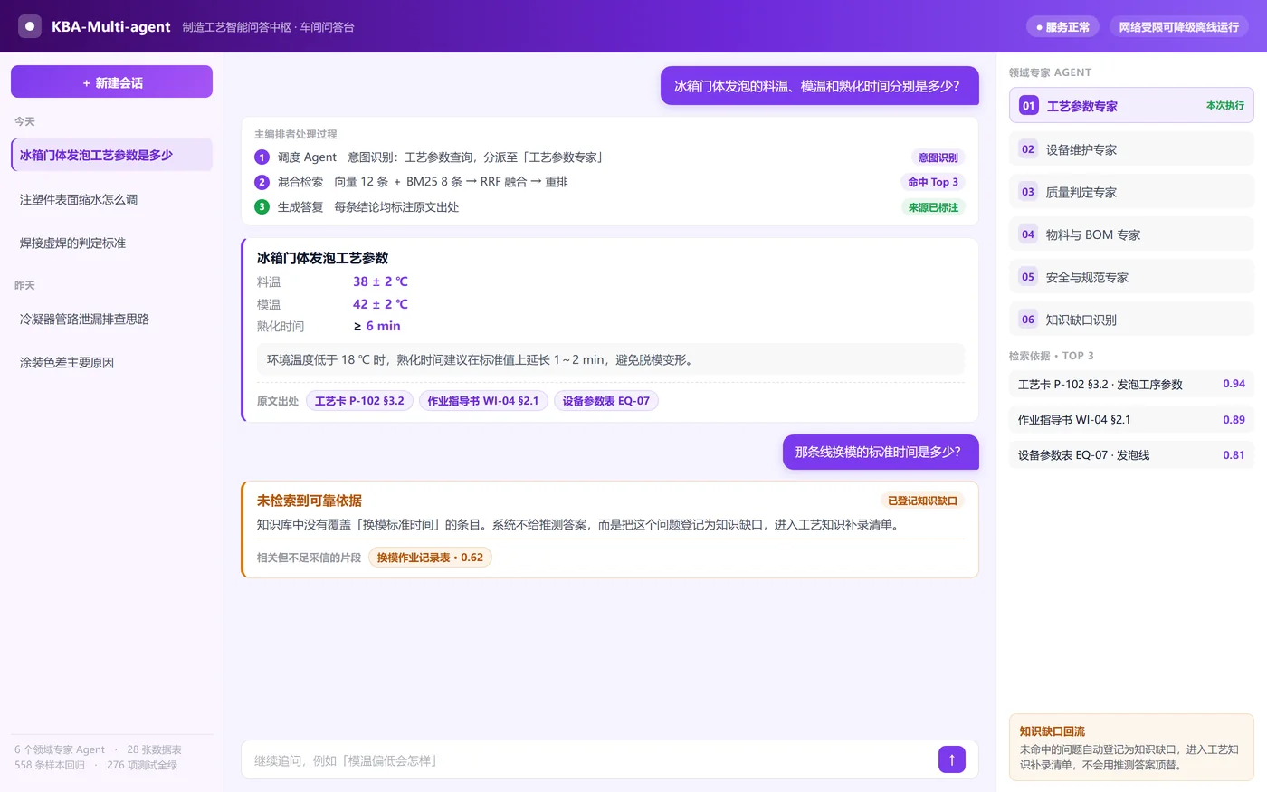 KBA-Multi-agent · 制造工艺智能问答中枢 实际运行界面