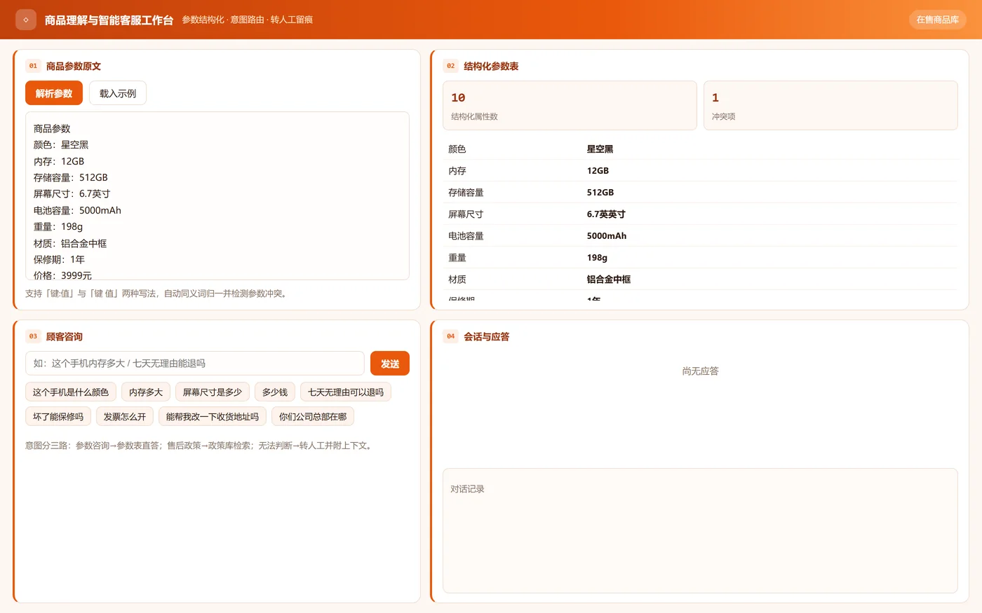 商品理解与智能客服 实际运行界面